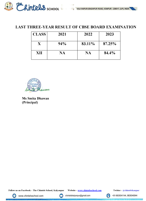 Three Years Result