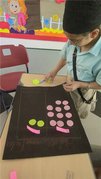 ART INTEGRATED ACTIVITY BASED ON FACTORS